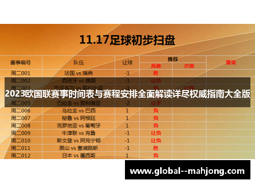 2023欧国联赛事时间表与赛程安排全面解读详尽权威指南大全版 2023欧国联赛事时间表与赛程安排全面解读详尽权威指南大全版