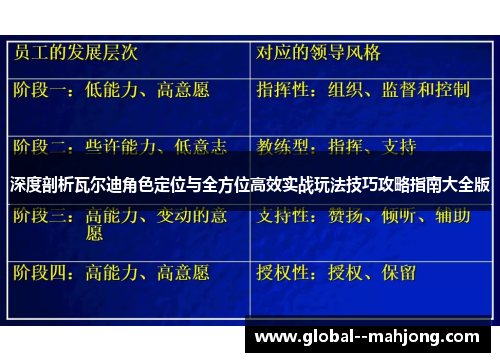 深度剖析瓦尔迪角色定位与全方位高效实战玩法技巧攻略指南大全版