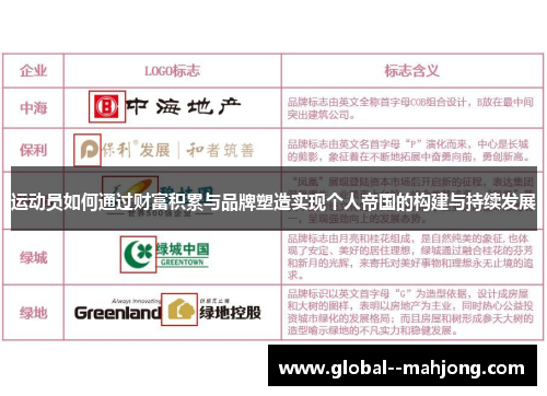 运动员如何通过财富积累与品牌塑造实现个人帝国的构建与持续发展