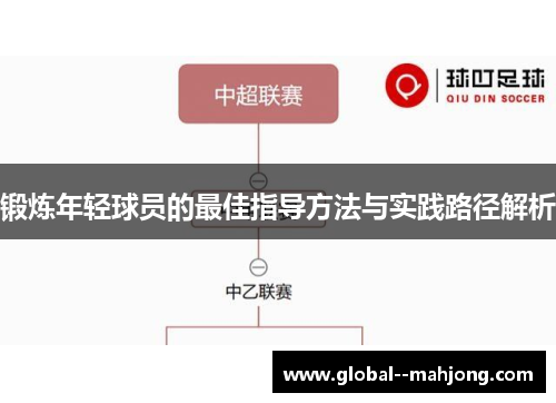 锻炼年轻球员的最佳指导方法与实践路径解析