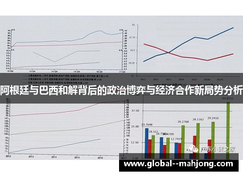 阿根廷与巴西和解背后的政治博弈与经济合作新局势分析 阿根廷与巴西和解背后的政治博弈与经济合作新局势分析