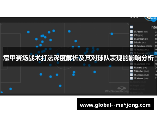 意甲赛场战术打法深度解析及其对球队表现的影响分析 意甲赛场战术打法深度解析及其对球队表现的影响分析