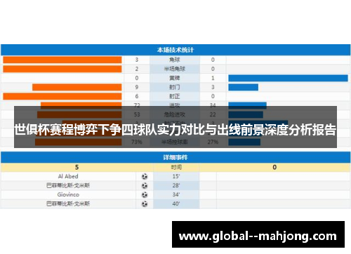 世俱杯赛程博弈下争四球队实力对比与出线前景深度分析报告