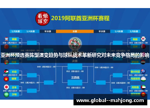 亚洲杯预选赛阵型演变趋势与球队战术革新研究对未来竞争格局的影响