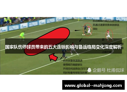 国家队伤停球员带来的五大连锁影响与备战格局变化深度解析