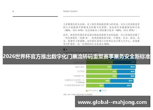 2026世界杯官方推出数字化门票流转码重塑赛事票务安全新标准